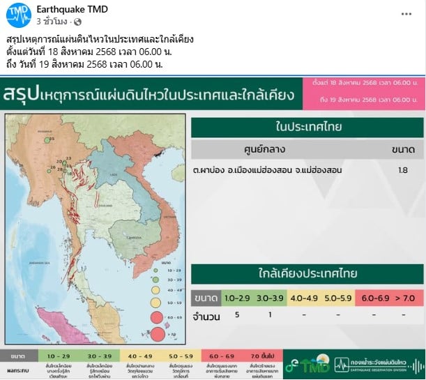 สรุปเหตุการณ์แผ่นดินไหวในประเทศและใกล้เคียง 18 - 19 ส.ค. 68