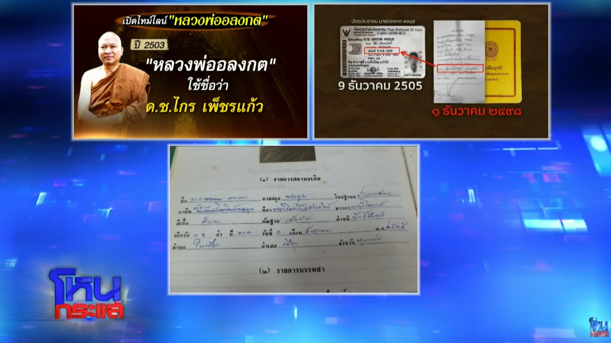 โหนกระแสเปิดเผยชื่อก่อนเป็นหลวงพ่ออลงกต
