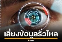 สอบสวนกลาง เตือน สแกนม่านตาแลกเงิน ชี้เสี่ยงโดนสวมรอย ข้อมูลรั่วไหล
