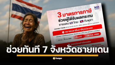 เจาะเงื่อนไข “3 มาตรการภาษี” เยียวยา 7 จังหวัดชายแดนไทย–กัมพูชา: ขยายเวลายื่นถึง 30 ก.ย. 68 ลดหย่อนซ่อมบ้าน–รถ และยกเว้นภาษีเงินเยียวยา