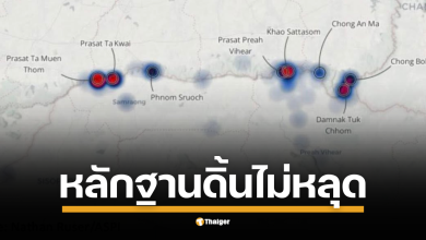 กองทัพบกไทย บรรยายสรุปสถานการณ์ต่อคณะทูตทหารและสื่อต่างชาติ ยืนยันไทยเป็นฝ่ายถูกกระทำก่อน งัดหลักฐานภาพดาวเทียม จับภาพกัมพูชาเคลื่อนกำลังรุกล้ำแดน ยืนยันทุกข้อกล่าวหา