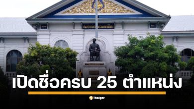 เปิด 25 รายชื่อผู้ที่ได้ย้ายตำแหน่งสำคัญ สยาม ศิริมงคล อธิบดีกรมการพัฒนาชุมชน นั่งผู้ว่าฯ สมุทรปราการ จับตาผู้ตรวจราชการกระทรวงหลายราย ขึ้นแท่นเป็นผู้ว่าราชการจังหวัด และผู้ว่าฯ หลายจังหวัดถูกย้ายเข้ากรุ