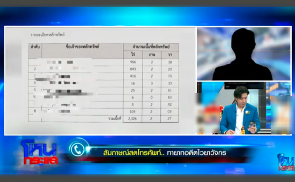 ทายาท กุ้ง ไวยาวัจกร หลักฐานโอนทรัพย์สินคืนวัดพระบาทน้ำพุ