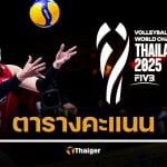 ตารางคะแนนวอลเลย์บอลหญิงชิงแชมป์โลก 2025 ทีมชาติไทย-ทุกกลุ่ม