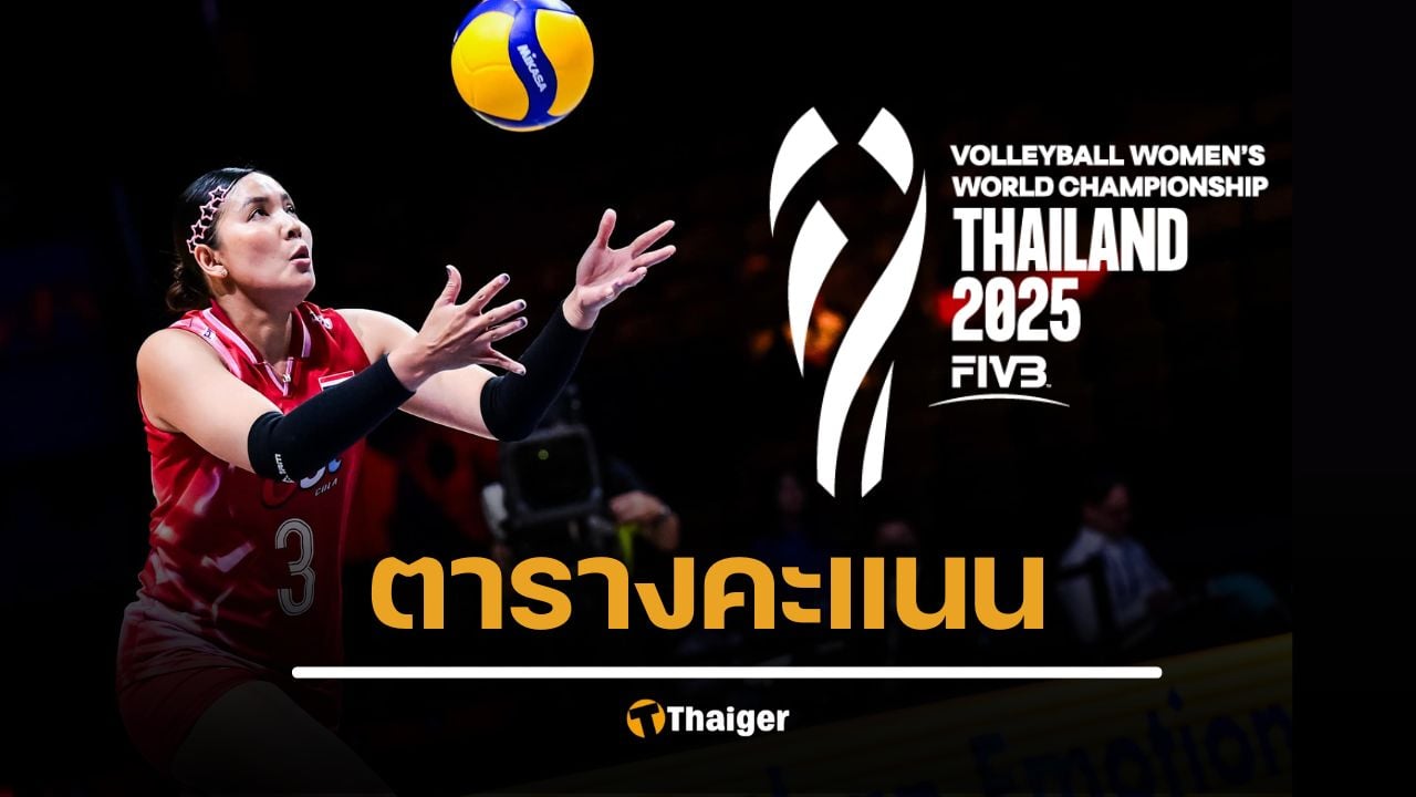 ตารางคะแนนวอลเลย์บอลหญิงชิงแชมป์โลก 2025 ทีมชาติไทย-ทุกกลุ่ม