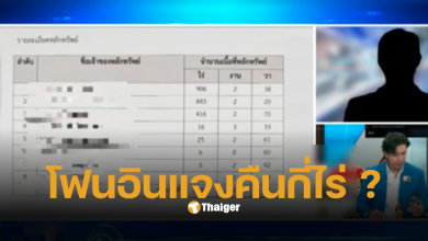 โหนกระแสทายาทไวยาวัจกร