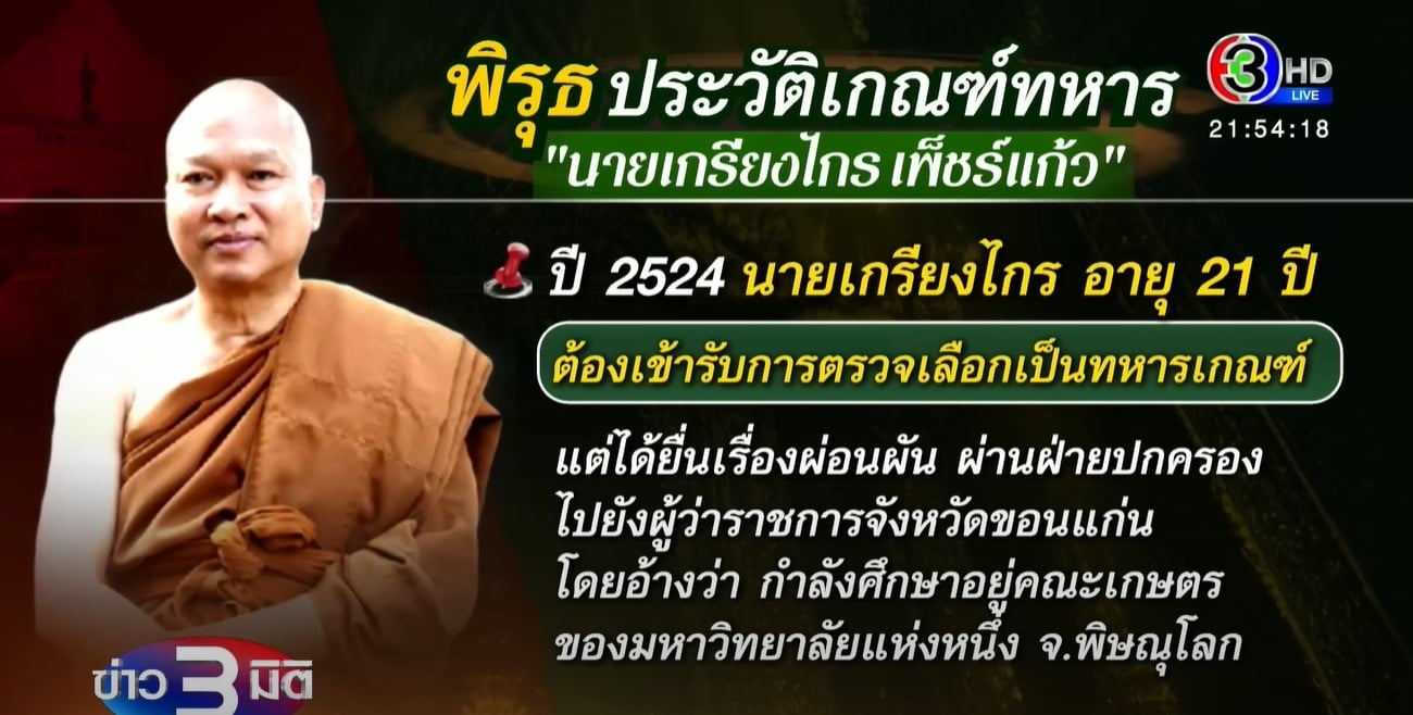 กราฟิกพระอลงกต หรือ นายเกรียงไกร เพ็ชรแก้ว อดีตเจ้าอาวาสวัดพระบาทน้ำพุ