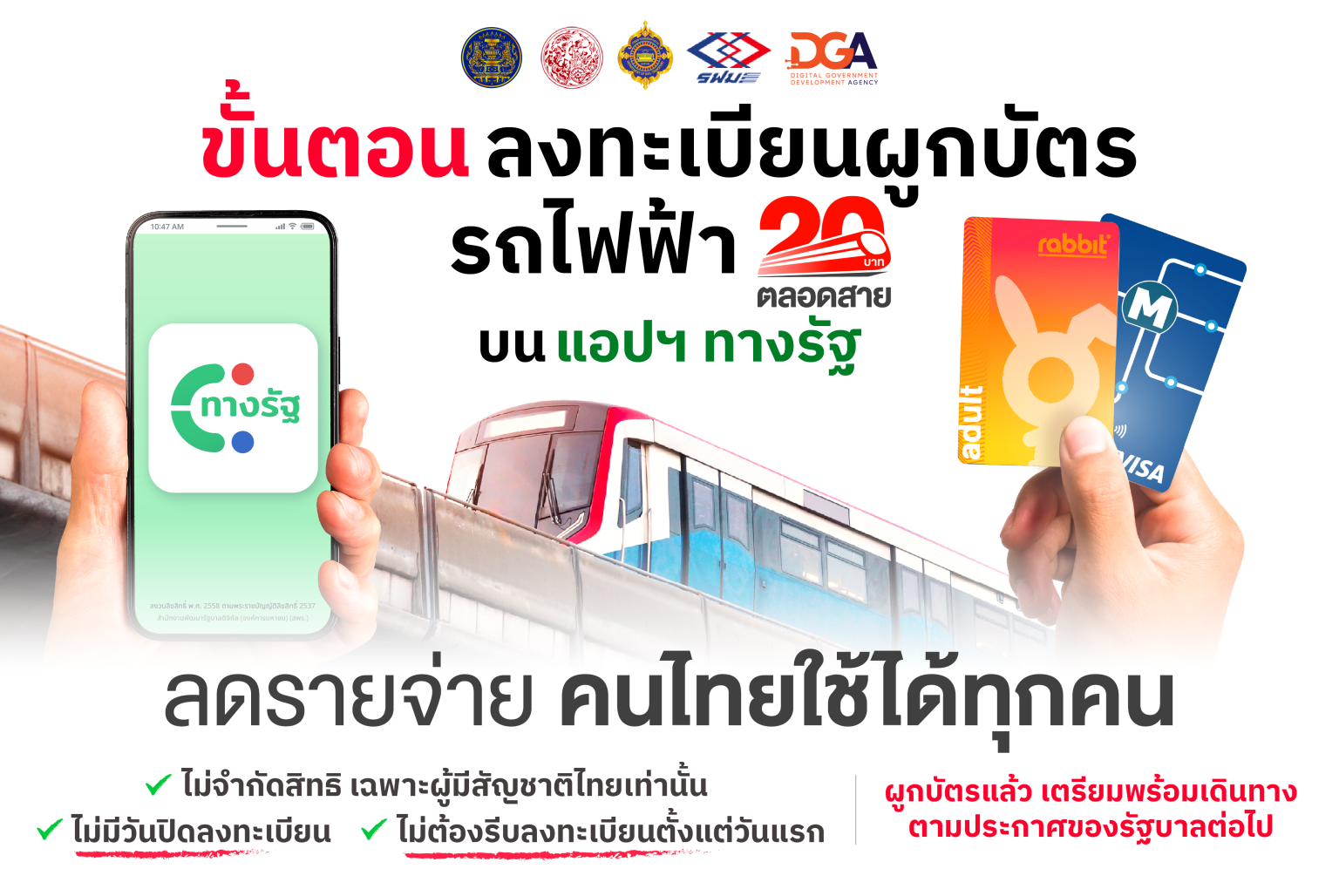 คู่มือผูกบัตร สิทธิรถไฟฟ้า 20 บาท ตลอดสาย