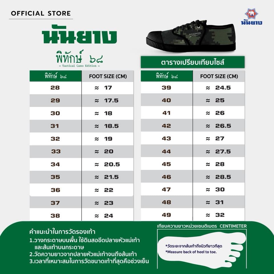 นันยางแนะวิธีตรวจสอบเบอร์รองเท้า