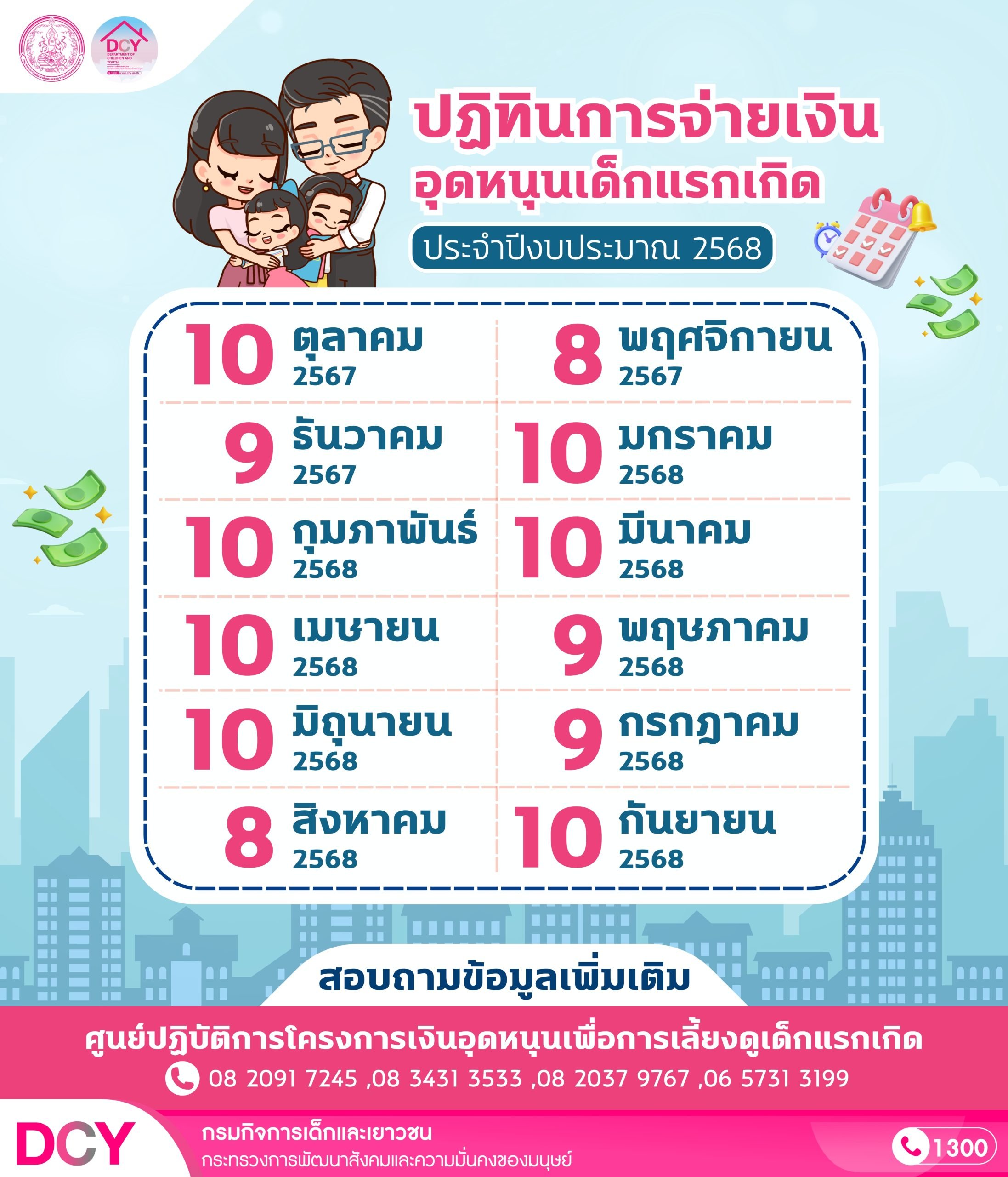 ประกาศปฏิทินการจ่ายเงินอุดหนุนเพื่อการเลี้ยงดูเด็กแรกเกิด ประจำปีงบประมาณ 2568
