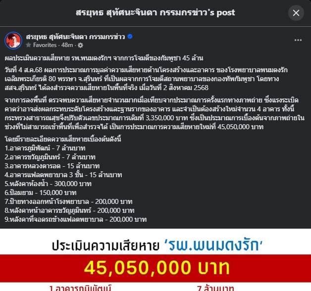 ประเมิน รพ.พนมดงรัก เสียหายหนัก