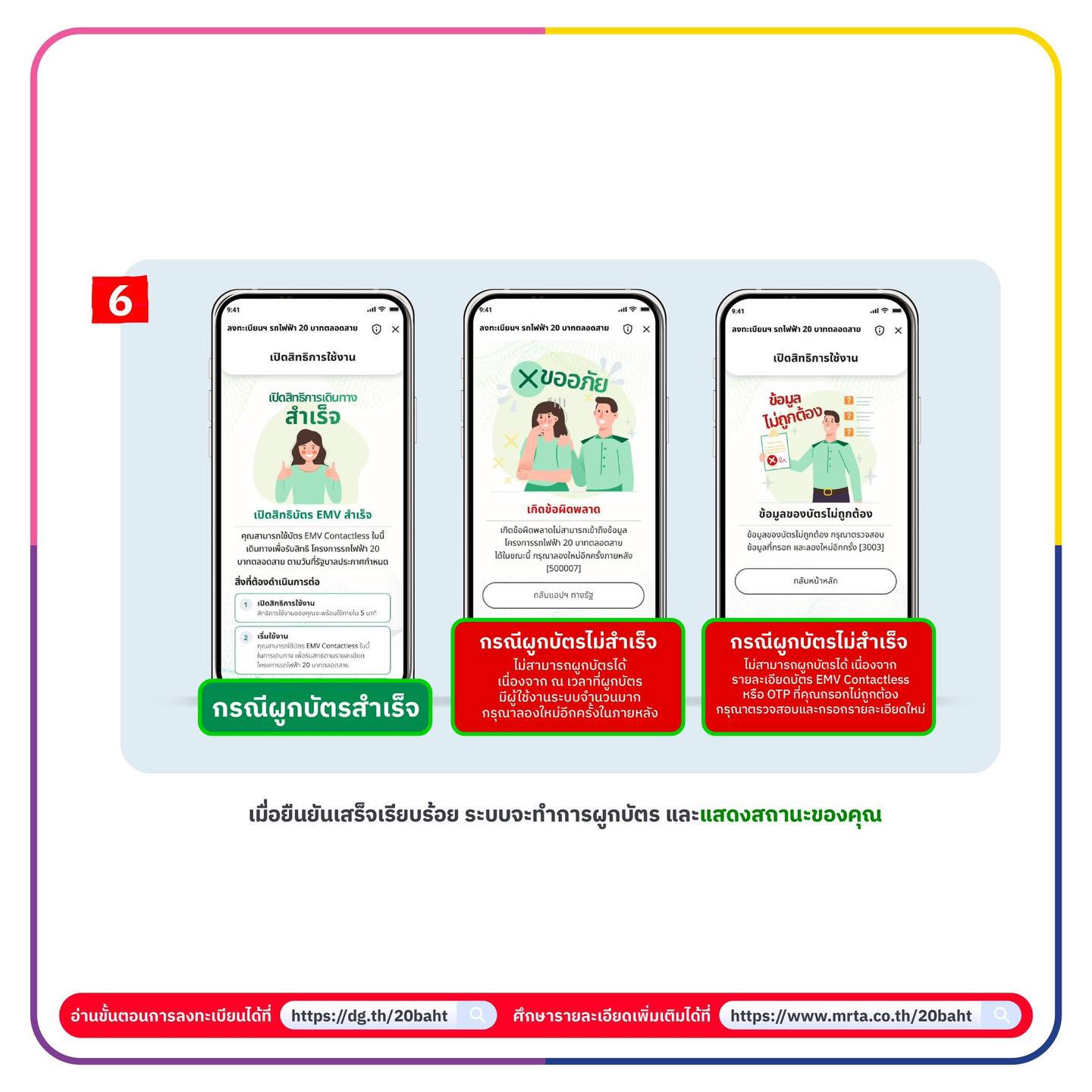ผูกบัตร EMV ลงทะเบียน รถไฟฟ้า 20 บาทตลอดสาย - 3