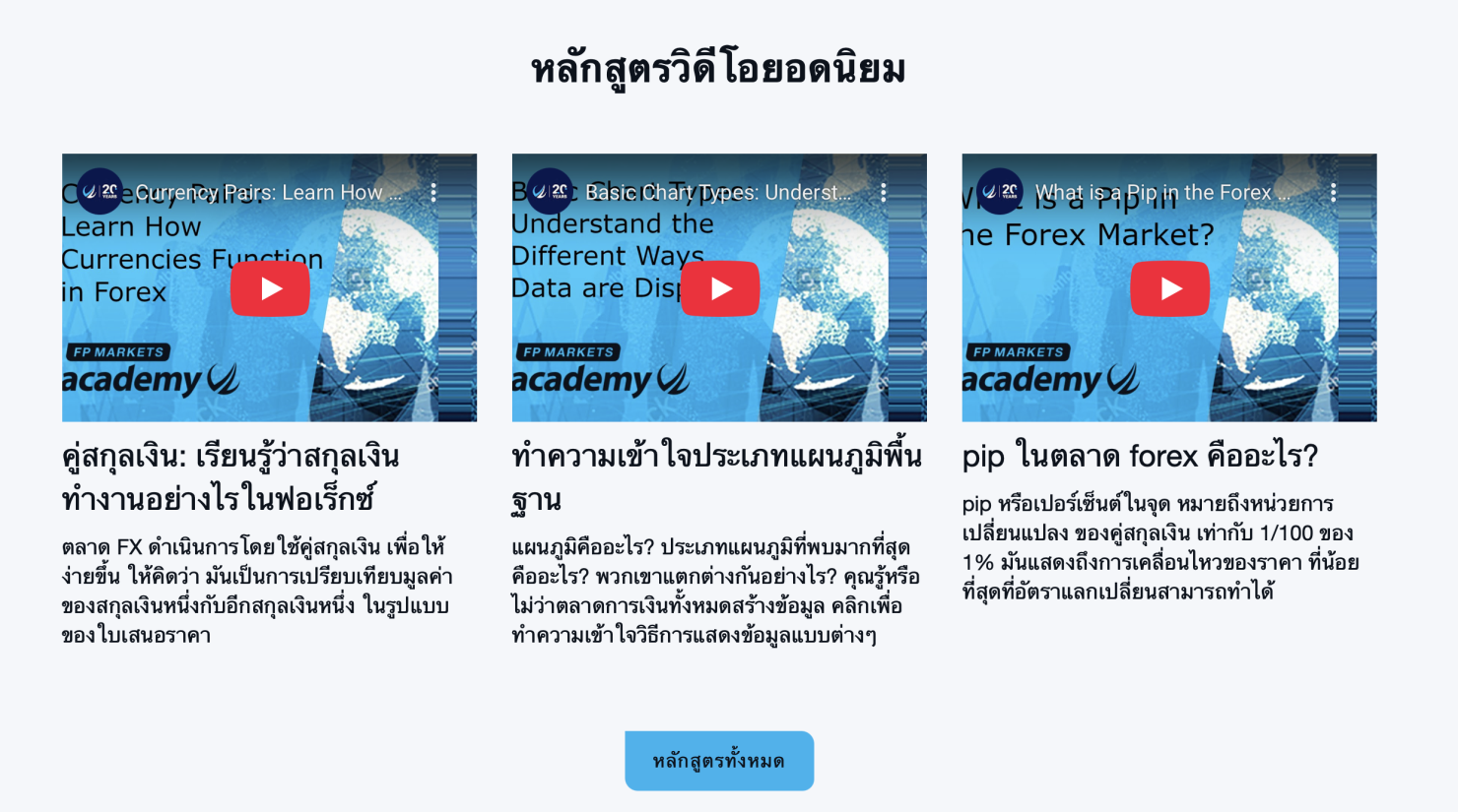 เรียนรู้ FP Markets Academy ผ่านหลักสูตรวิดีโอ