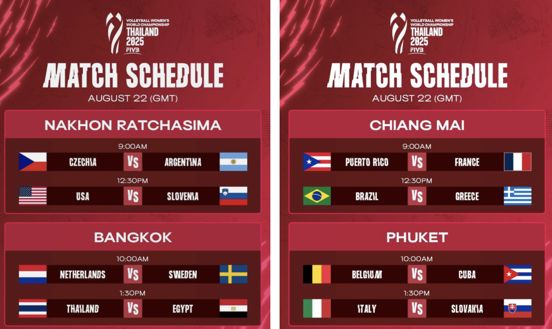 โปรแกรมเดือด วอลเลย์บอลหญิงชิงแชมป์โลก 2025 วันที่ 22 สิงหาคม 