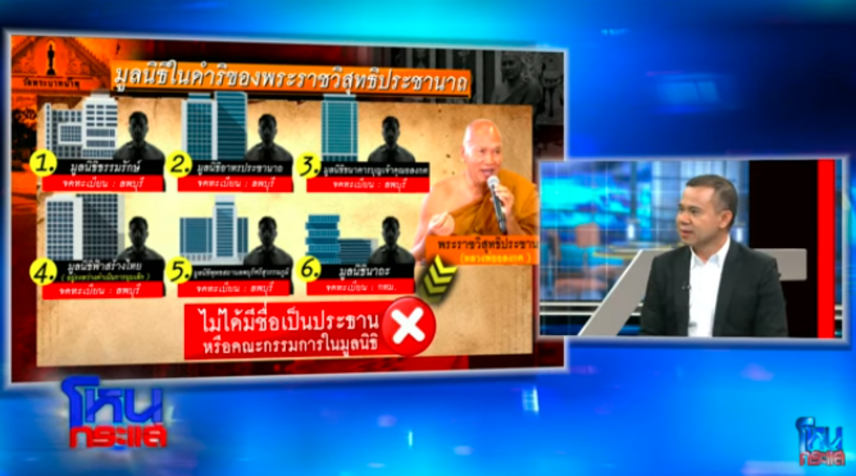 วัดพระบาทน้ำพุ เจอตั้งคำถามให้ตรวจสอบการจัดตั้ง 6 มูลนิธิ