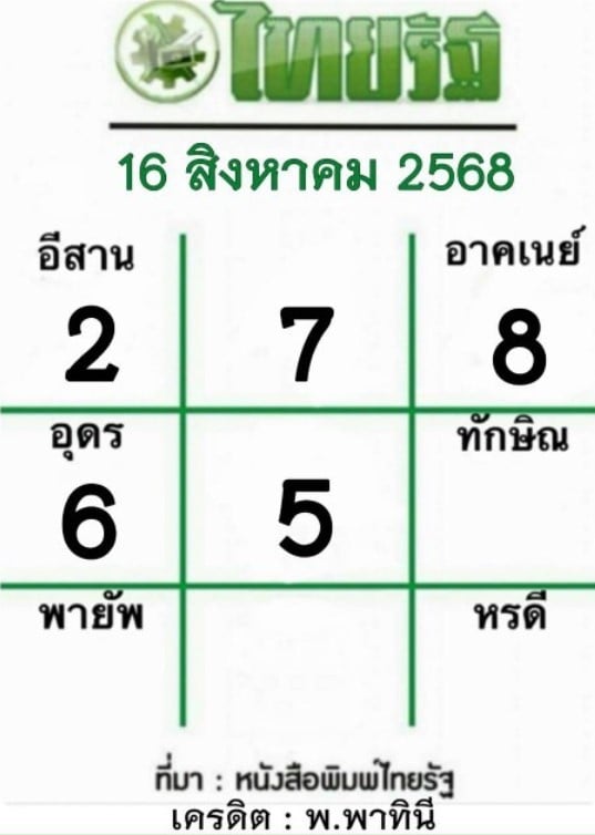 เลขเด็ด นสพ ไทยรัฐ 16 8 68