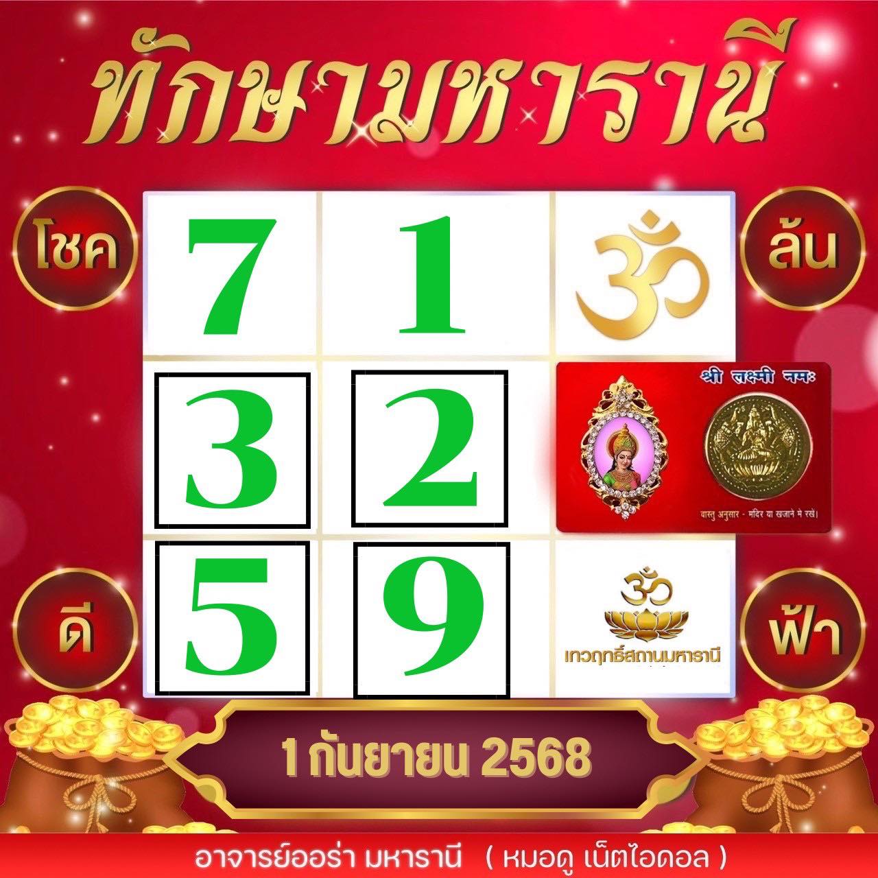 เลขเด็ด อ.ออร่า มหารานี งวดหวยสัญจร 1 9 68