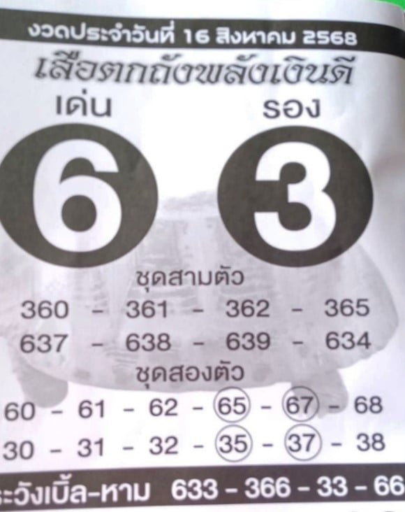 เลขเด็ด เสือตกถังพลังเงินดี 16 ส.ค. 68