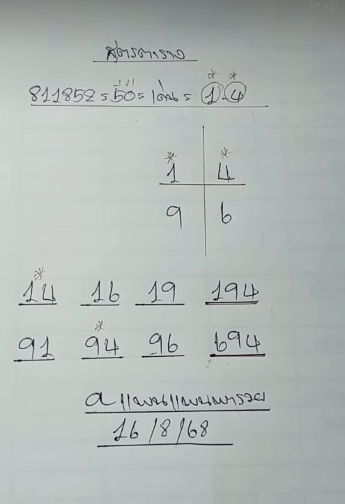เลขเด็ด แพนแพนพารวย งวด 16 8 68