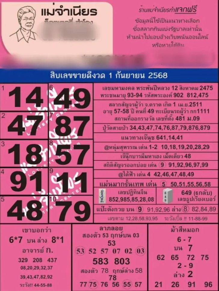 เลขเด็ด แม่จำเนียร 10 อันดับ