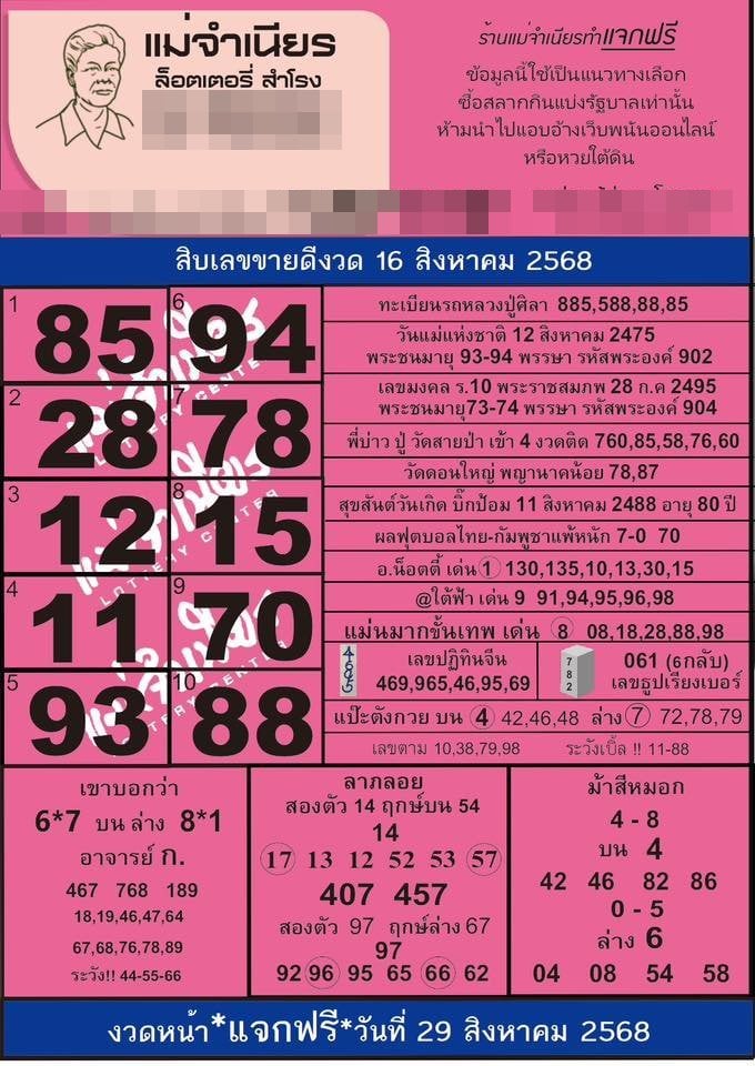 เลขเด็ด แม่จำเนียร งวด 16 8 68