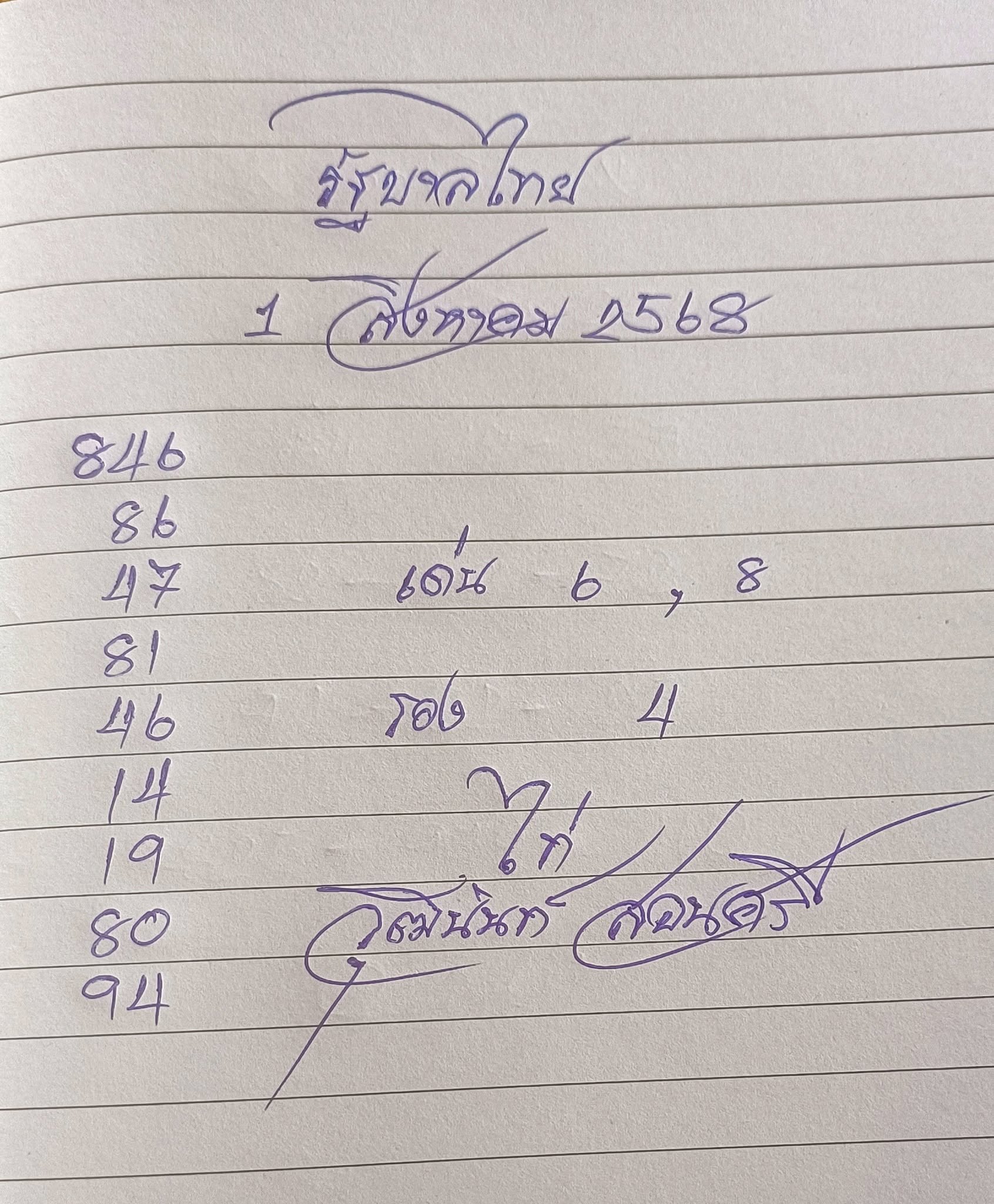 เลขเด็ด ไก่เจ้าพายุ 1 8 68