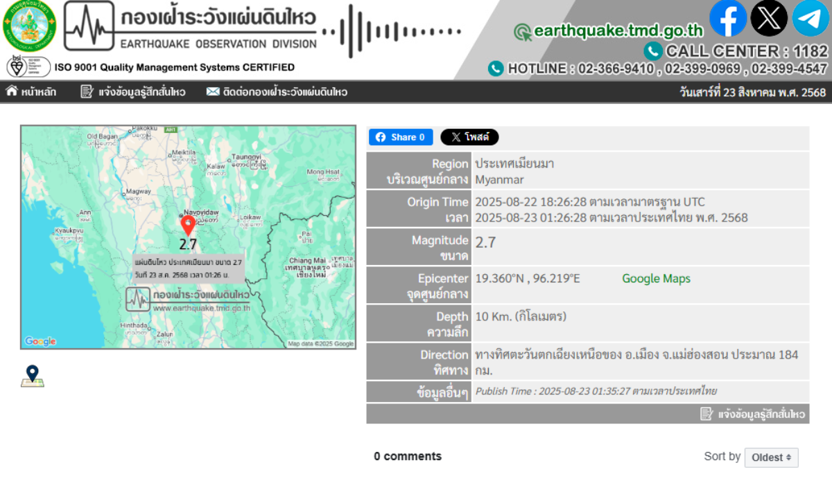 แผ่นดินไหวพม่า 23 สค 68 ข้อมูลจากกองเฝ้าระวังแผ่นดินไหววันนี้