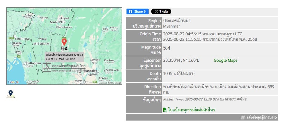 ไหวแผ่นดินเมียนมา 22 8 68