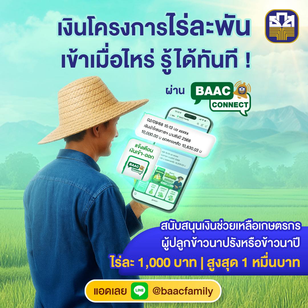 เช็กสิทธิ ธกส. เริ่มโอนแล้ว เงินเกษตรกรไร่ละ 1,000 เข้าวันไหน กันยายน 2568