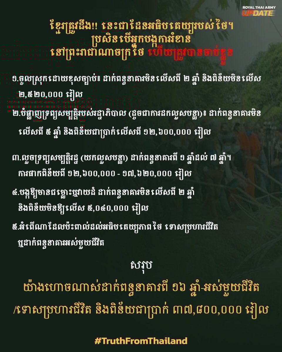 กองทัพบก ทันกระแส โพสต์เตือนโทษเป็นภาษาเขมร 