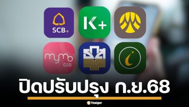 6 ธนาคารใหญ่ ปิดปรับปรุงแอปฯ-ตู้ ATM เดือน ก.ย.68 เช็กเลยมีแบงก์ไหนบ้าง