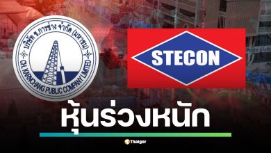 นักลงทุนเทขายหุ้นรับเหมาใหญ่ ซิโนไทย (CK-STECON) ร่วงเฉียด 3% หลังเกิดเหตุถนนทรุดหน้า รพ.วชิรพยาบาล โบรกเกอร์ประเมินกระทบกำไรปี 68 หนักสุดถึง 28%