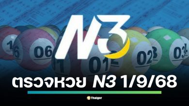 สำนักงานสลากกินแบ่งรัฐบาลประกาศผล สลากตัวเลขสามหลัก (N3) งวด วันที่ 1 ก.ย. 2568 เรียบร้อยแล้ว โดยยึดเลขอ้างอิงจากผลสลากหกหลักงวดเดียวกัน (รางวัลที่ 1 ออกเลข 506356 และเลขท้ายสองตัว 31) สรุปผลและเงินรางวัลดังนี้