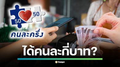 วิเคราะห์งบประมาณโครงการ "คนละครึ่ง" ปี 2568 วงเงิน 25,000 ล้านบาท หากให้สิทธิ์ 27 ล้านคน จะได้รับคนละประมาณ 926 บาท เทียบประวัติศาสตร์ 5 เฟสที่ผ่านมา