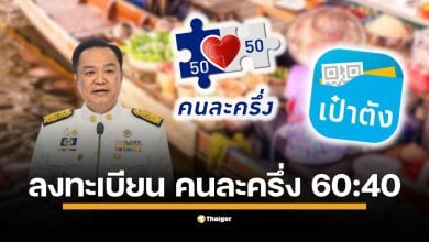 วิธีลงทะเบียน คนละครึ่ง อนุทิน 60:40 ขั้นตอนรับสิทธิ์โครงการใหม่ รัฐช่วยจ่าย 60% สำหรับผู้เสียภาษี เริ่มตั้งแต่ตรวจสอบคุณสมบัติ ลงทะเบียนผ่านเว็บไซต์ จนถึงยืนยันตัวตนในแอปเป๋าตังอย่างละเอียด