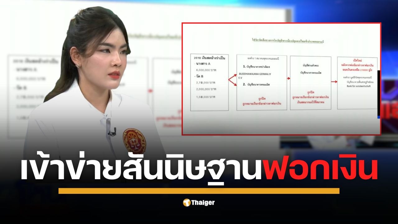 ทนายฟ้าใส ชี้ กฎหมาย EU เข้มงวด การโอนเงินจำนวนเท่ากันซ้ำๆ ถี่ๆ ไปต่างประเทศ จะถูกสันนิษฐานว่าเป็น ฟอกเงิน ทันที 