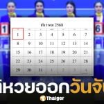 สถิติหวยออกวันจันทร์ 1 12 68 ต้อนรับ สลากสัญจร จ.กำแพงเพชร เจอเลขเด็ดเคยออกซ้ำ 4 รอบ