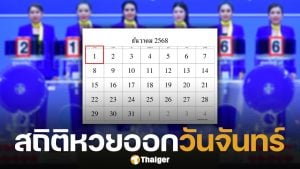 สถิติหวยออกวันจันทร์ 1 12 68 ต้อนรับ สลากสัญจร จ.กำแพงเพชร เจอเลขเด็ดเคยออกซ้ำ 4 รอบ
