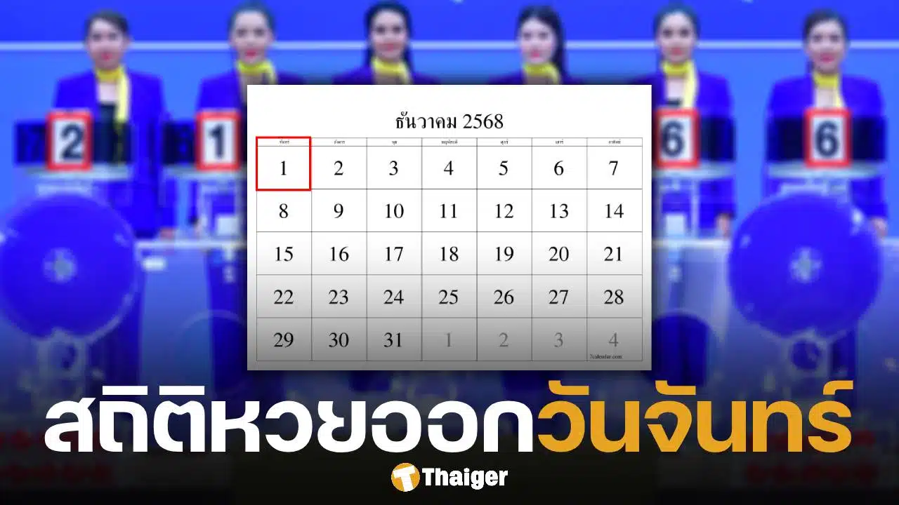 สถิติหวยออกวันจันทร์ 1 12 68 ต้อนรับ สลากสัญจร จ.กำแพงเพชร เจอเลขเด็ดเคยออกซ้ำ 4 รอบ