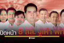 เช็กลิสต์ 8 สส.งูเห่าพรรคเพื่อไทย กลุ่มศักดิ์ดา ที่สวนมติพรรค ร่วมลงชื่อเสนอ อนุทิน ชาญวีรกูล เป็นนายกรัฐมนตรีคนที่ 32 มีใครบ้างจากจังหวัดไหน