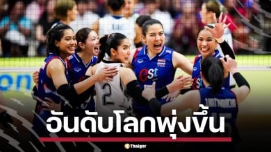 สรุปผลงาน ลูกยางสาวไทย หลังจบศึกชิงแชมป์โลก 2025 อันดับโลกพุ่ง รั้งเบอร์ 3 เอเชีย