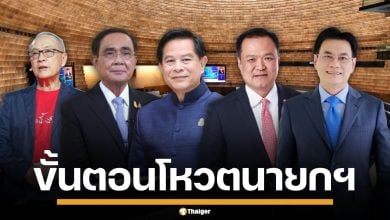 เปิดขั้นตอน โหวตเลือกนายกฯ คนที่ 32 สรุปแคนดิเดต ต้องใช้ สส.กี่เสียง