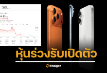 หุ้น Apple ร่วงหนัก หลังเปิดตัว iPhone 17 ไร้เซอร์ไพรส์ AI ไม่มีใหม่ให้ว้าว