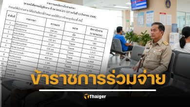 ข้าราชการร่วมจ่าย รับผิดชอบค่ายา เช็กสิทธิ (co-payment) ประกาศรายการยาและอัตราเบิกจ่ายใหม่ สำหรับรักษาโรคมะเร็ง โลหิตวิทยา เพื่อให้สอดคล้องราคาตลาด ลดภาระผู้ป่วย เริ่มใช้ 1 พฤศจิกายน 2568