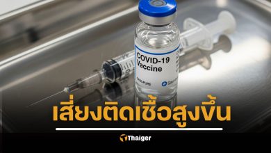 นักวิทย์ ยอมรับ วัคซีนโควิด mRNA ประสิทธิภาพต่ำกว่าที่คิด