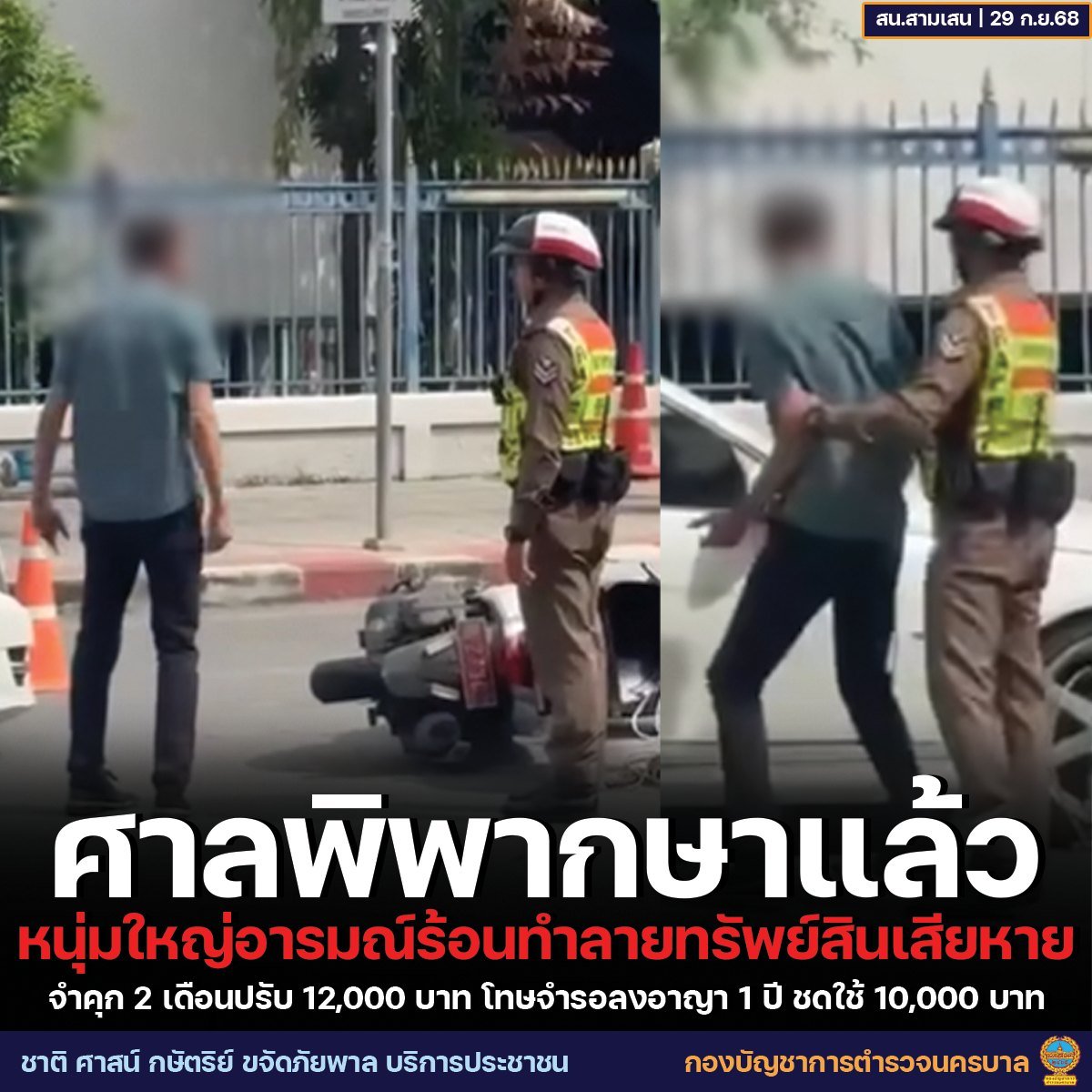 จำคุกรอลงอาญา 1 ปี ปรับ 1 หมื่นบาท พ่อหัวร้อน