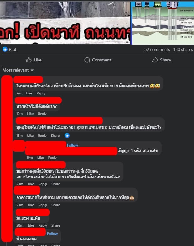 ชาวเน็ตในกลุ่มวิศวกรดัง แชร์ข้อสงสัยถนนทรุด