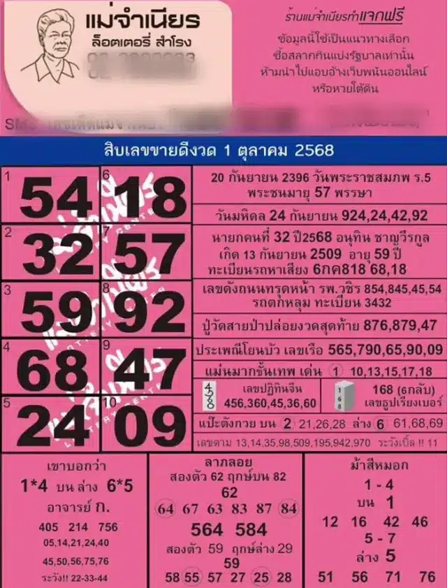 เลขเด็ดใบชมพู