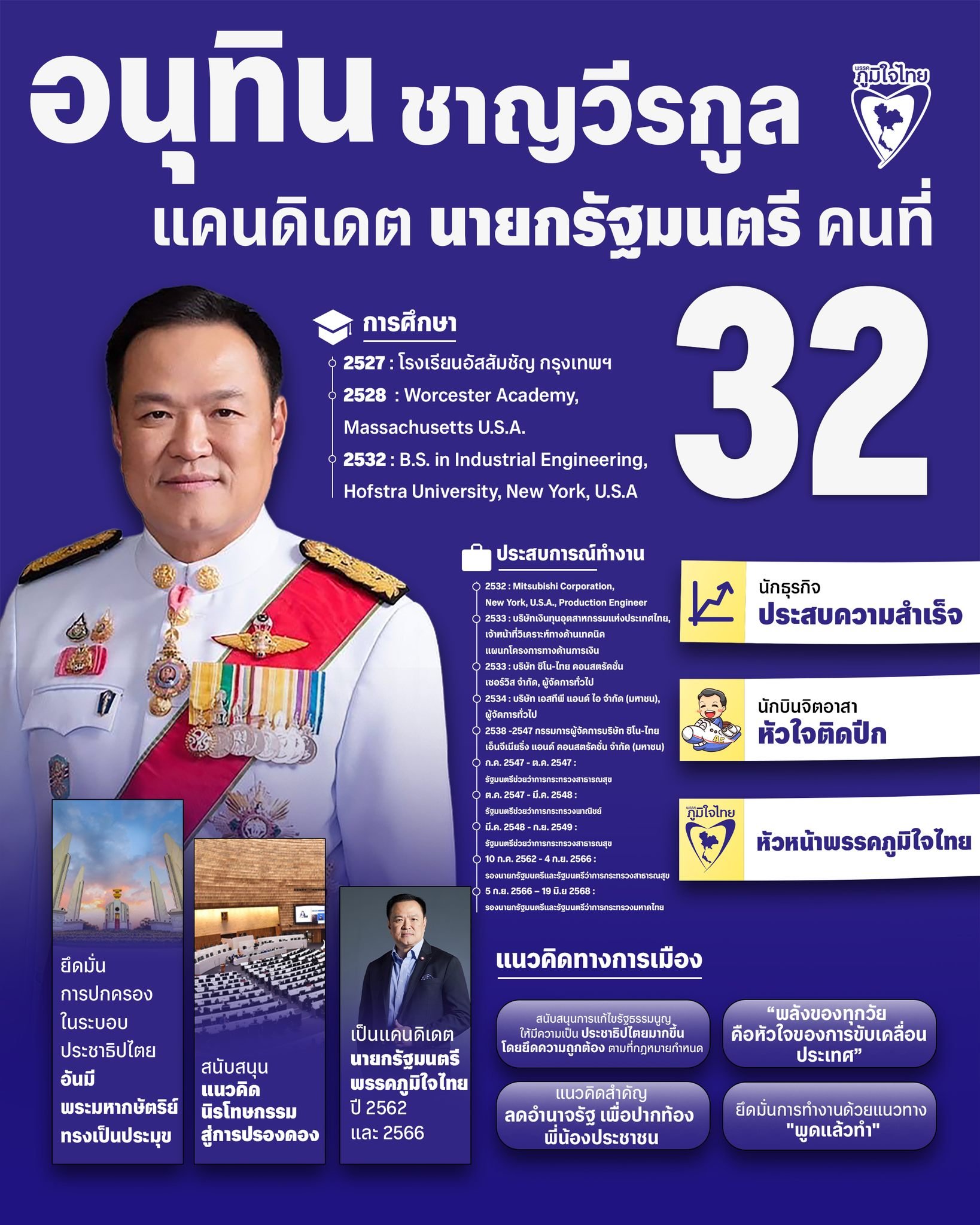 นายอนุทิน ชาญวีรกูล