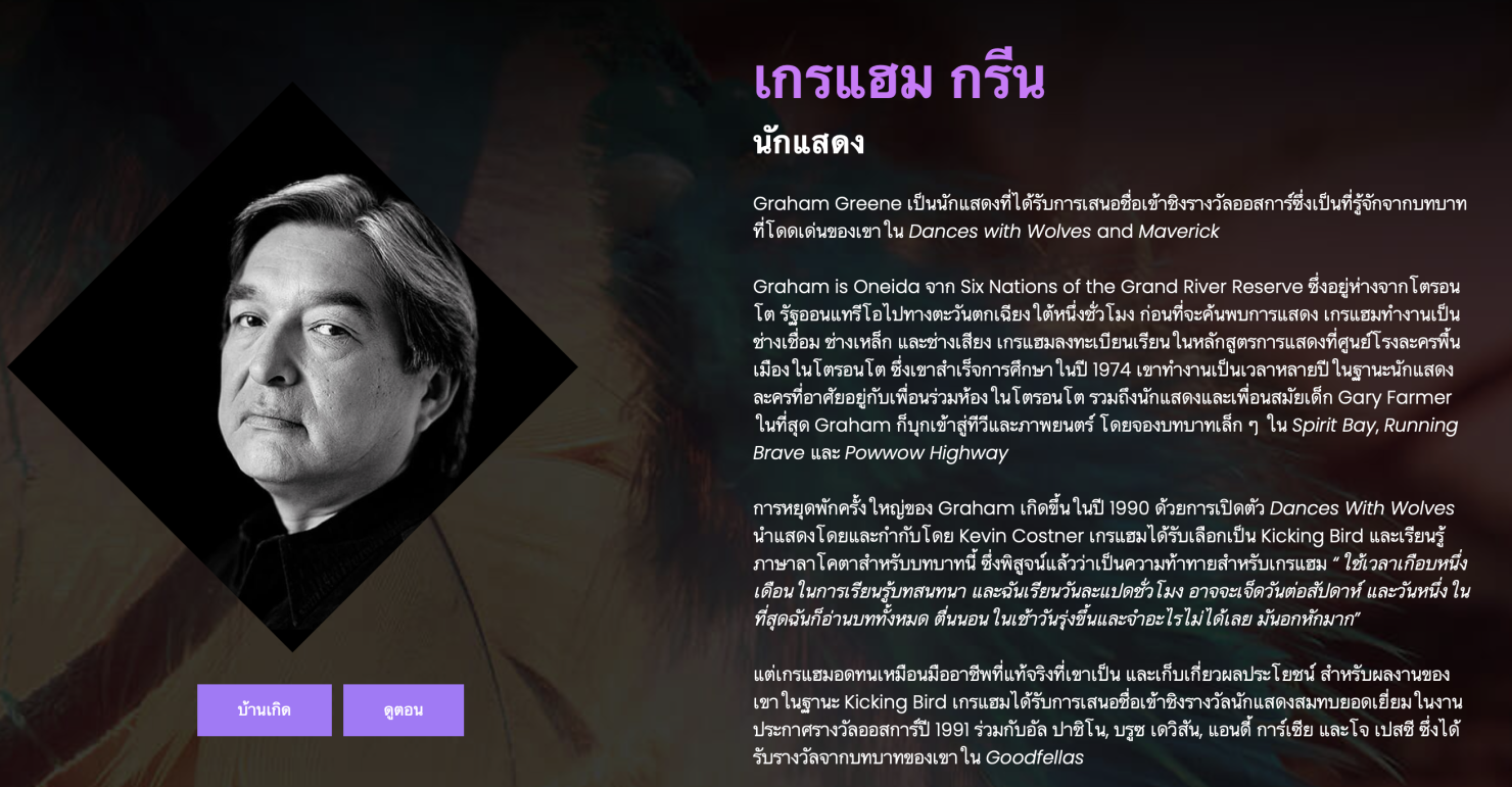 สิ้นนักแสดงมากฝีมือ เกรแฮม กรีน จาก "Dances with Wolves" เสียชีวิตในวัย 73 ปี ที่โรงพยาบาลในแคนาดา เคยได้รับการเสนอชื่อเข้าชิงรางวัลออสการ์